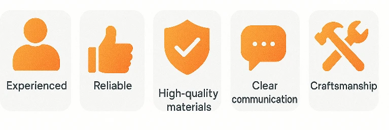 Icons showing experienced team, reliability, high-quality materials, clear communication, and craftsmanship for Southern California concrete projects